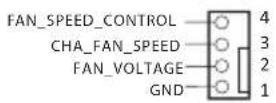 ASROCK X570 Taichi - HDLED (Hard Drive Activity LED): - 9
