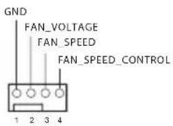 ASROCK X570 Taichi - HDLED (Hard Drive Activity LED): - 10