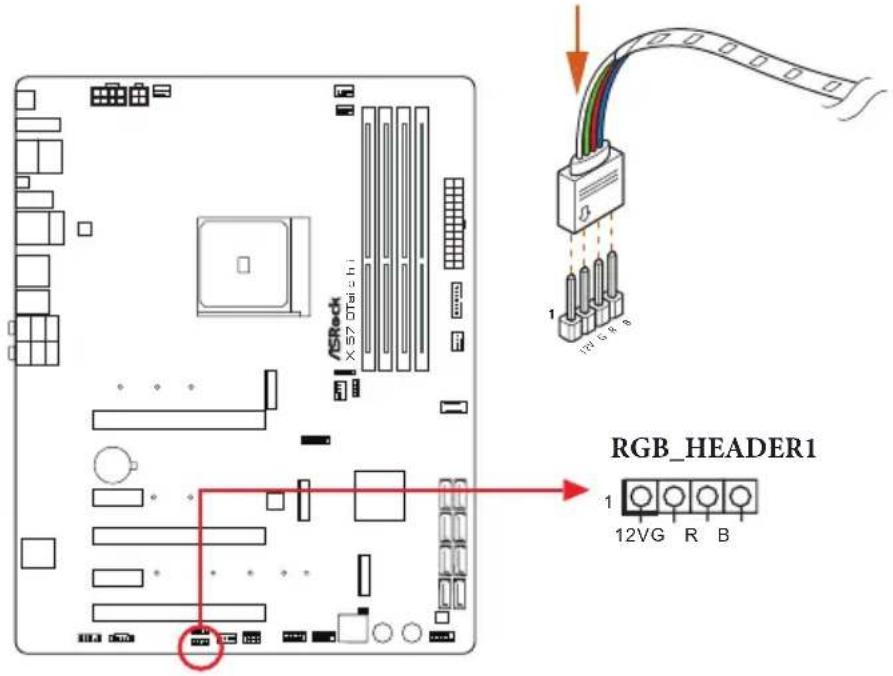 ASROCK X570 Taichi - Connecting the LED Strip - 1