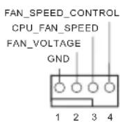 ASROCK X570 Taichi - E/S do painel posterior - 9