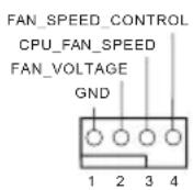 ASROCK X570 Taichi - E/S do painel posterior - 8