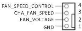 ASROCK X570 Steel Legend - HDLED（硬盘活动 LED）： - 8