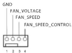 ASROCK X570 Steel Legend - HDLED (Festplattenaktivitäts-LED): - 9