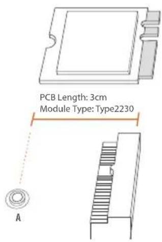 ASROCK X570 Steel Legend - Step 1 - 1