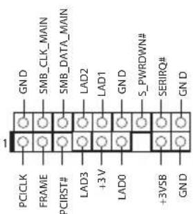 ASROCK X570 Steel Legend - E/S do painel posterior - 3