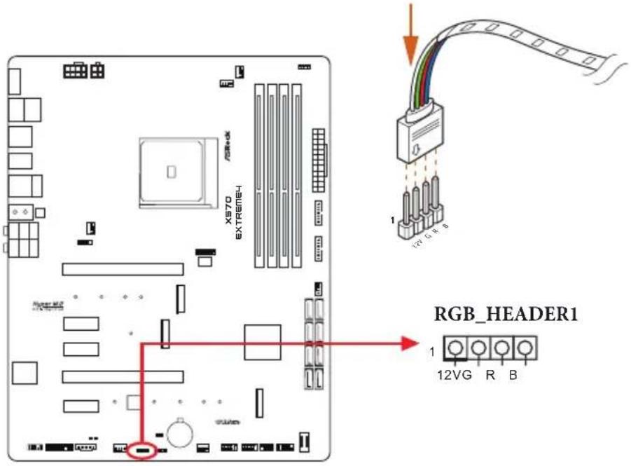 ASROCK X570 Steel Legend - Connecting the LED Strip - 1