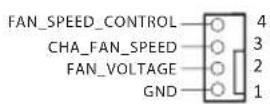 ASROCK X570 Steel Legend - Header e connettori su scheda - 11
