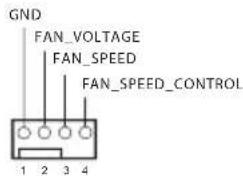 ASROCK X570 Steel Legend - HDLED（硬盘活动 LED）： - 9