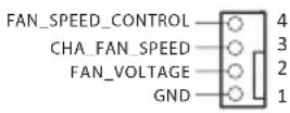 ASROCK X570 Steel Legend - HDLED (Festplattenaktivitäts-LED): - 8
