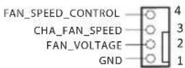 ASROCK X570 Steel Legend - HDLED (Dioda LED aktywności dysku twardego): - 8
