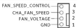 ASROCK X570 Steel Legend - HDLED (LED de atividade do disco rígido): - 8