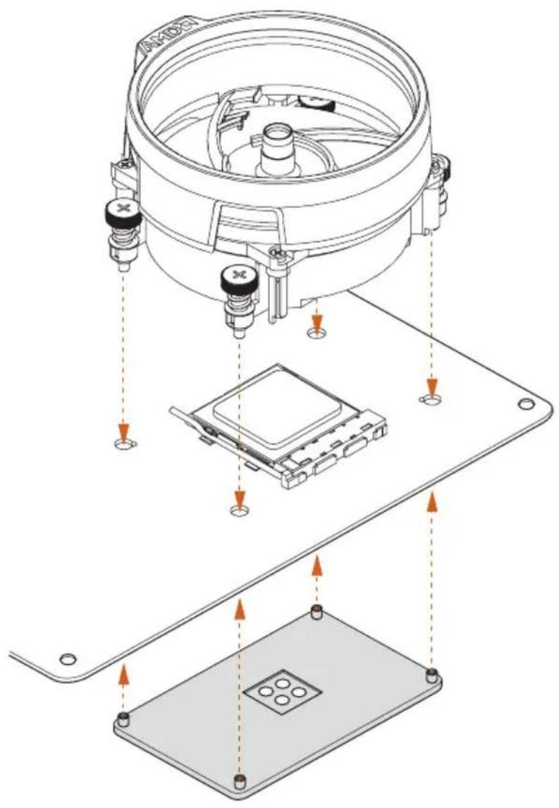 ASROCK X570 Steel Legend - Installing the CPU Box Cooler SR1 - 3