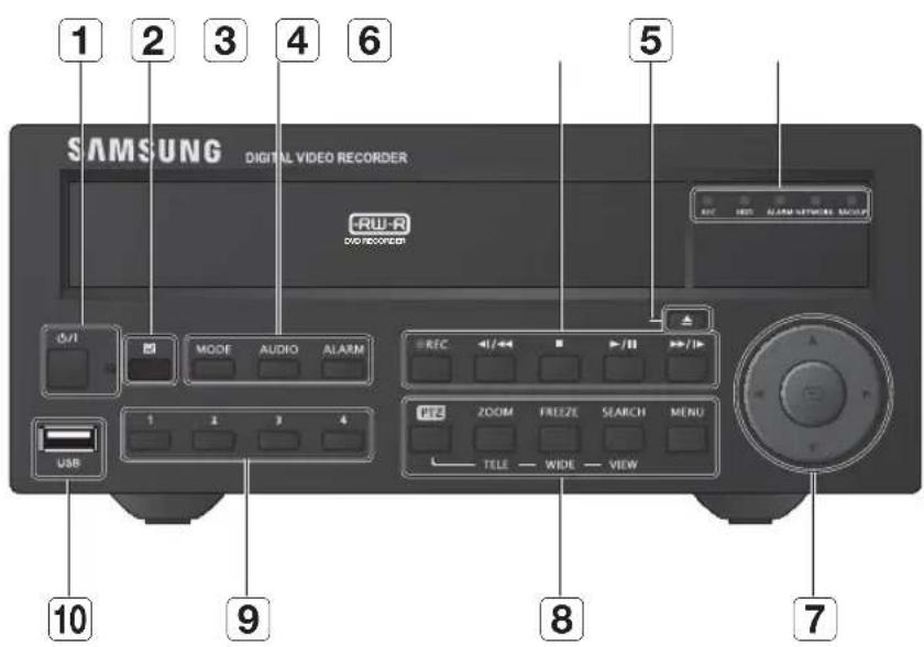 Hanwha SRD476D - NOMS des composants et fonctions (avant) - 1