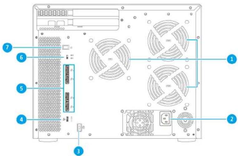 QNAP TLD1600S - Panneau arrêté - 3