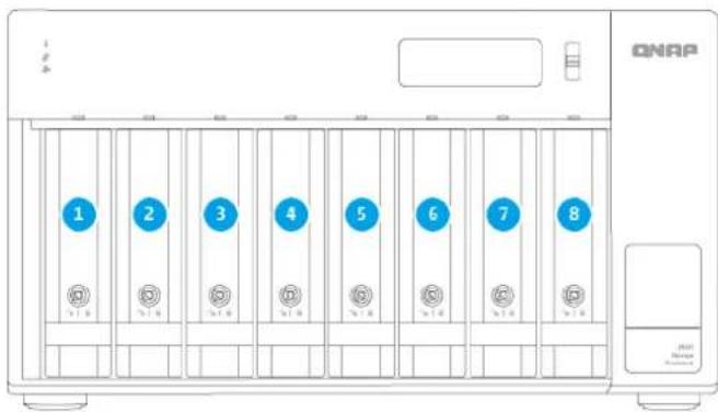 QNAP TLD1600S - Numérotation des disques - 2