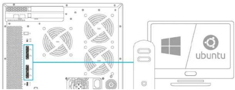 QNAP TLD1600S - Important - 3