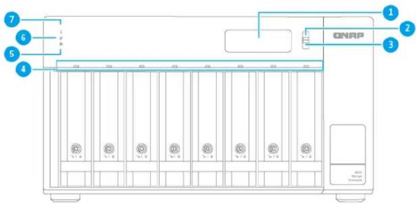 QNAP TLD1600S - Panneau avant - 2