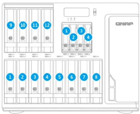 QNAP TLD1600S - Numérotation des disques - 3