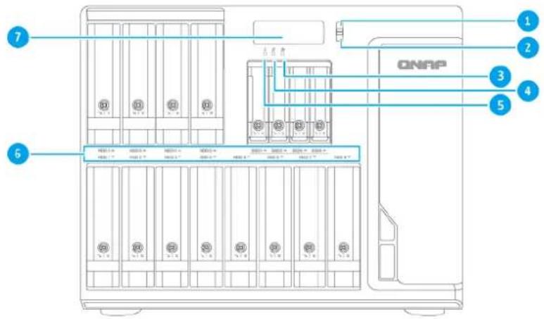 QNAP TLD1600S - Panneau avant - 3