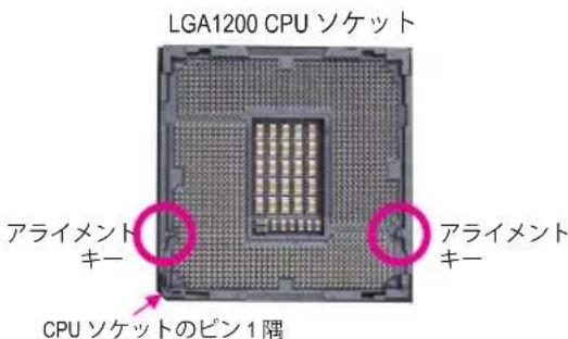 GIGABYTE Z590 Aorus Master - 1-3-1 CPU 要取付る - 2
