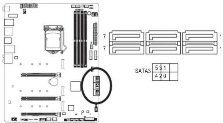 GIGABYTE Z590 Aorus Master - 11) SATA3 0/1/2/3/4/5 (SATA 6Gb/□neクタ一 - 1