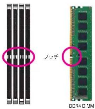 GIGABYTE Z590 Aorus Master - 1-4-2 MEXIの取付 - 3