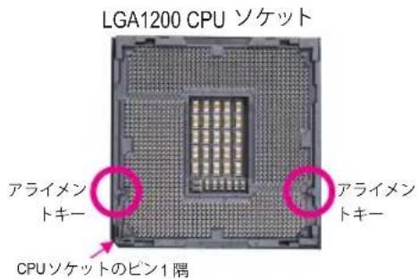 GIGABYTE Z590 Aorus Elite AX - CPUを取り付ける - 1