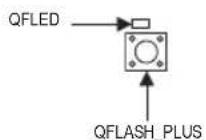 GIGABYTE Z590 Aorus Elite AX - 21) QFLASH\_PLUS (Q-Flash Plusボタン) - 1