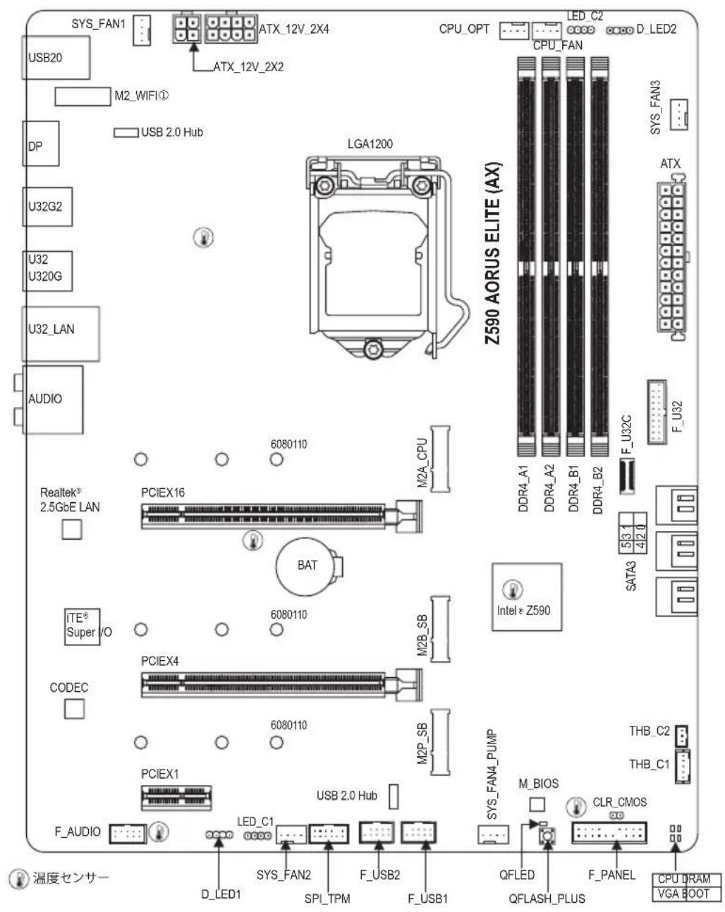 GIGABYTE Z590 Aorus Elite AX - 第 3 章 付録....44 - 1