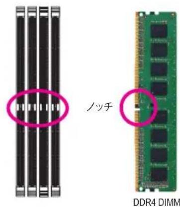 GIGABYTE Z590 Vision D - 1-4-2 MEXIの取付 - 3