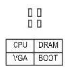 GIGABYTE Z590 Vision D - 22) CPU/DRAM/VGA/BOOT (Sté一夕S LED) - 2