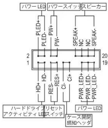 GIGABYTE Z590 Vision D - 13) F PANEL (前面八彌ルハツダ) - 2
