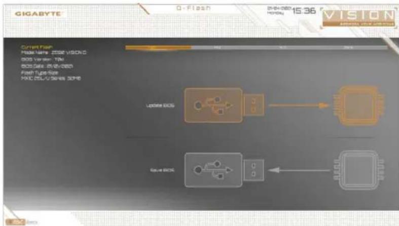 GIGABYTE Z590 Vision D - B.BIOSを更新する - 1