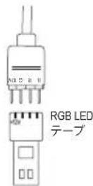 GIGABYTE Z590 Vision D - 9)LED_C1/LED_C2(RGB LED テーフロー) - 3