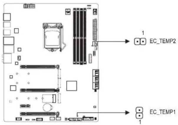 GIGABYTE Z590 Vision D - 6) CPU_OPT(水冷式CPU フアンハフ） - 3