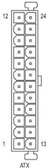 GIGABYTE Z590 Vision D - 1/2)ATX_12V_2X2/ATX_12V_2X4/ATX(2x2、2x4 12V電源コネケロー2x12メイン電源コネケー) - 5