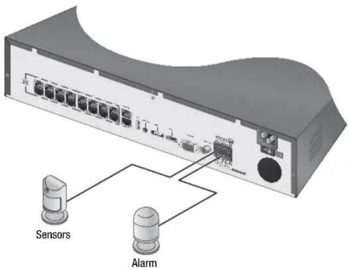 Hanwha SRN473S - connecting with other device - 1
