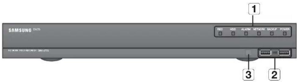 Hanwha SRN473S - NOMS des composants et fonctions (façade) - 2