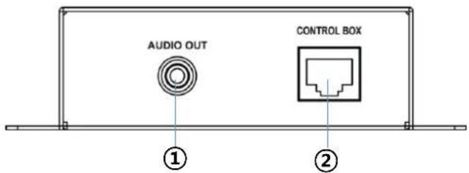 Hanwha SRM872 - Arrière - 5
