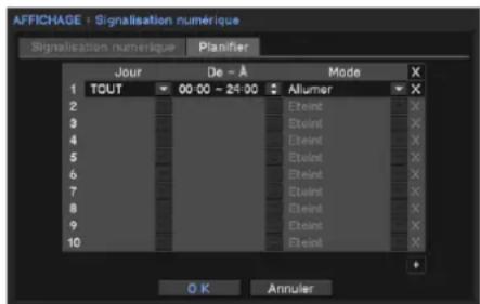Hanwha SRM872 - Paramètres de programmation de l'affichage numérique - 1