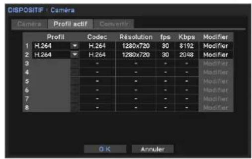 Hanwha SRM872 - Ajouter un profil - 1