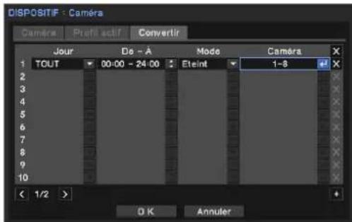 Hanwha SRM872 - Caméra cachée - 1