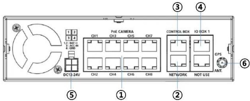 Hanwha SRM872 - Arrière - 1