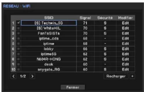 Hanwha SRM872 - Wi-Fi lien - 1