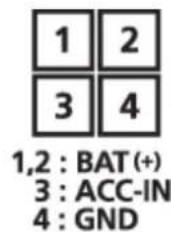 Hanwha SRM872 - Connecteur de courant - 2