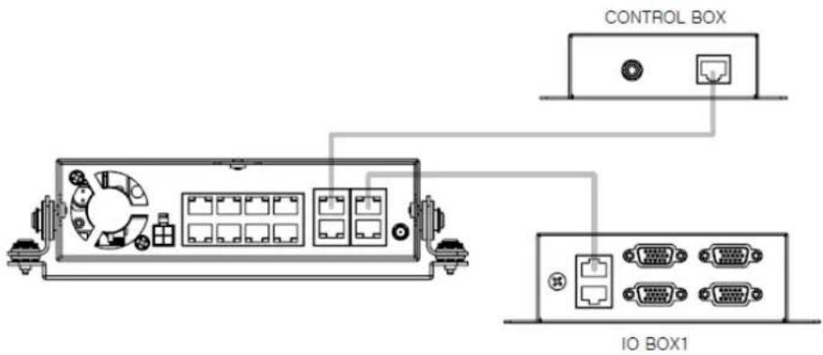 Hanwha SRM872 - Monter le produit - 2