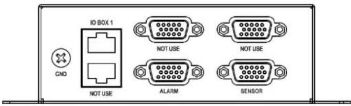 Hanwha SRM872 - Diagramme des broches du connecteur d-sub15 du boîtier ES - 1