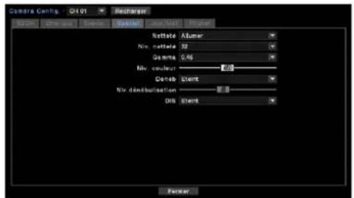 Hanwha SRM872 - Paramétrage de caméra IP - 6