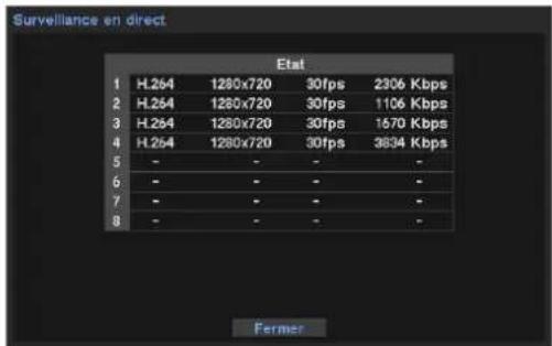 Hanwha SRM872 - Live monitoring [surveillance en direct] - 1