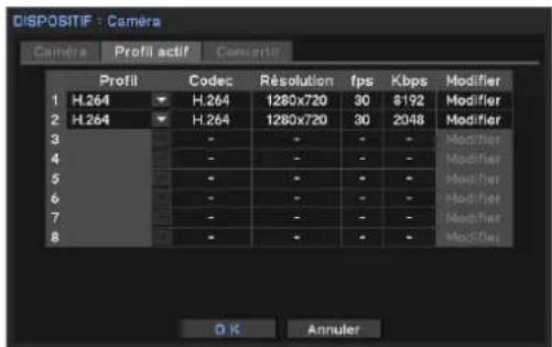 Hanwha SRM872 - Paramétrage de caméra IP - 9